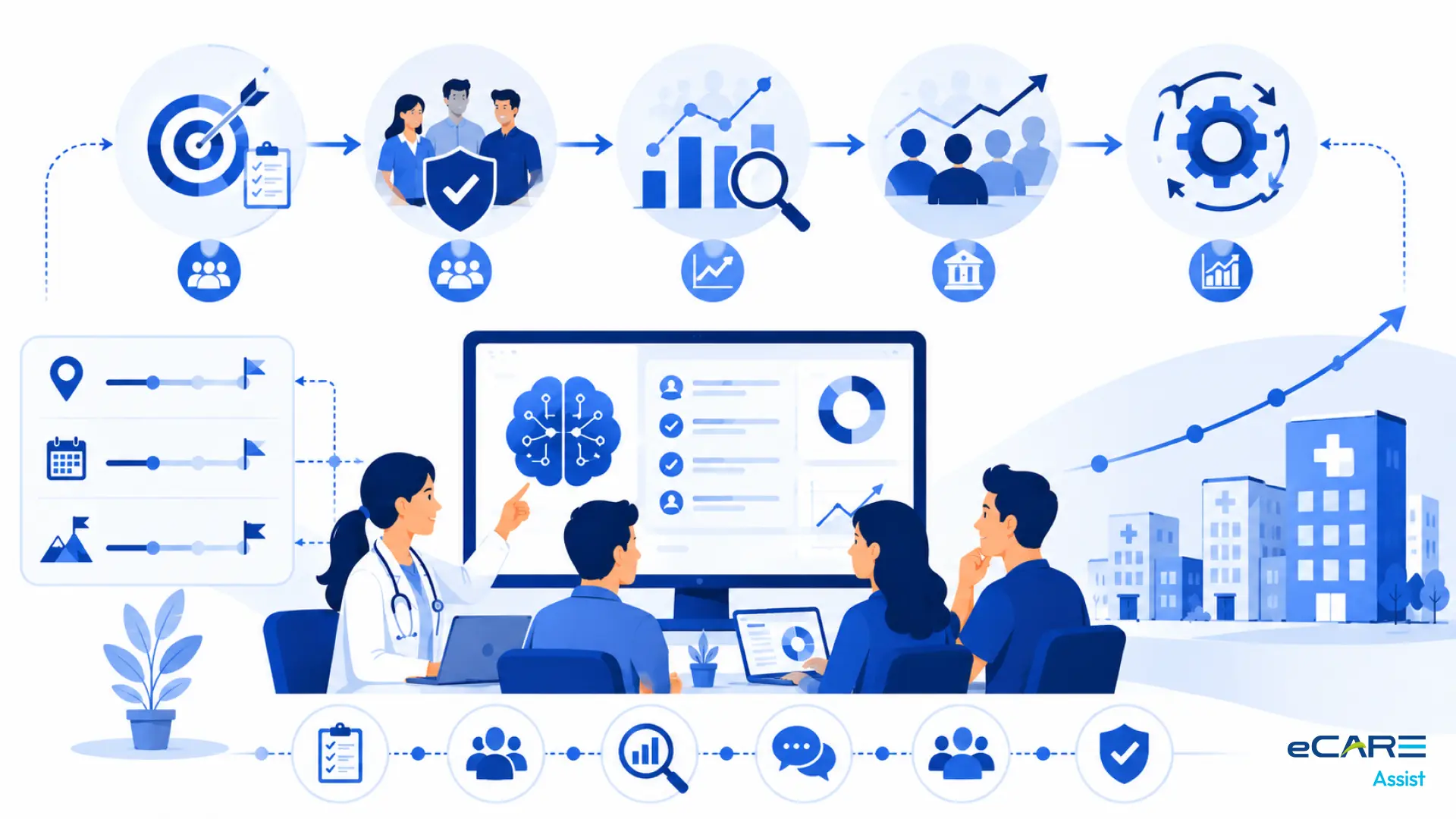 Workflow integration patterns